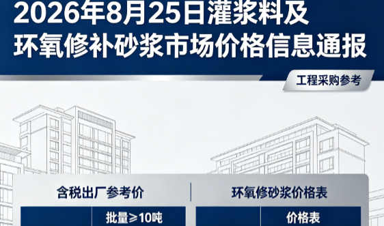 阿鲁科尔沁2026年8月25日灌浆料及环氧修补砂浆市场价格信息通报
